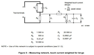 IEC60990 Figure 5 Measurement of Touch Current Box